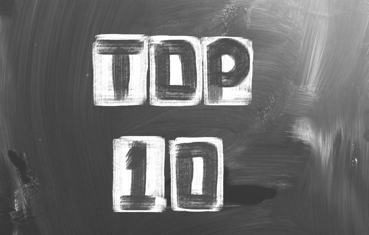 TOP10 Polish online video ads