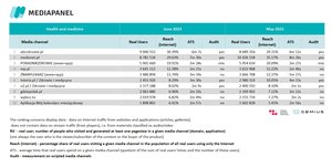 kat tem czer 11