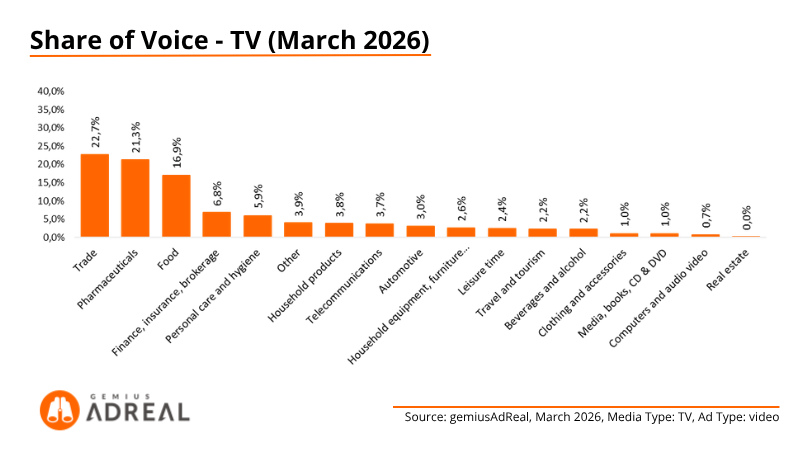 Mar 26 SOV TV