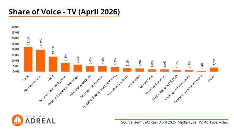 Apr 26 SOV TV