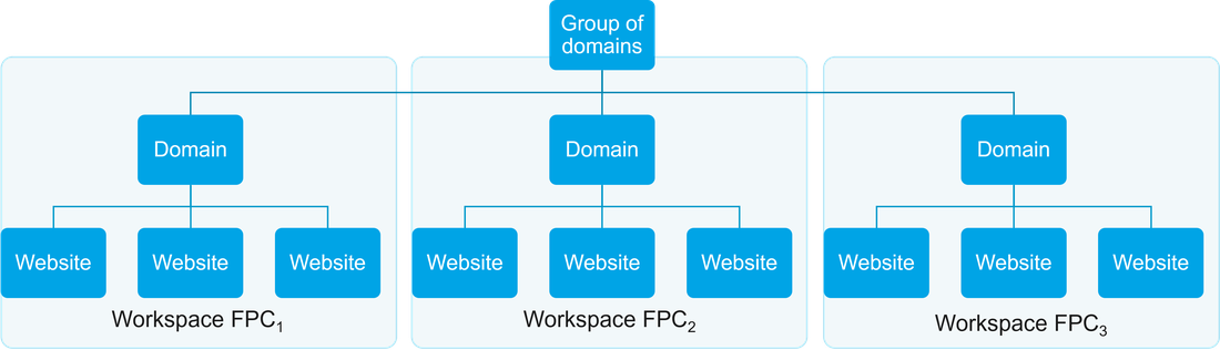 new version of the Browser Number component