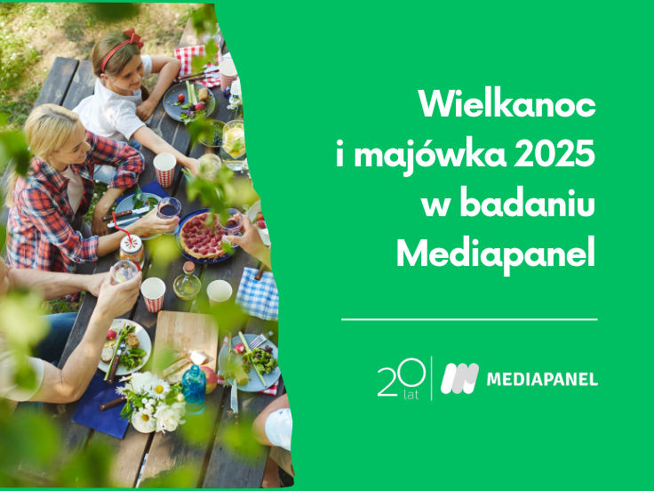 majowka 2025 gemius