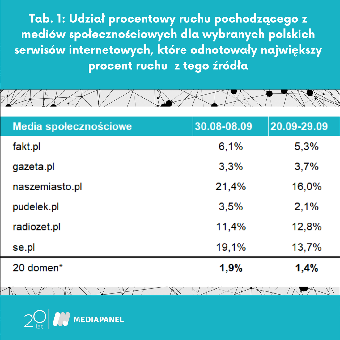 prawo autorskie 2