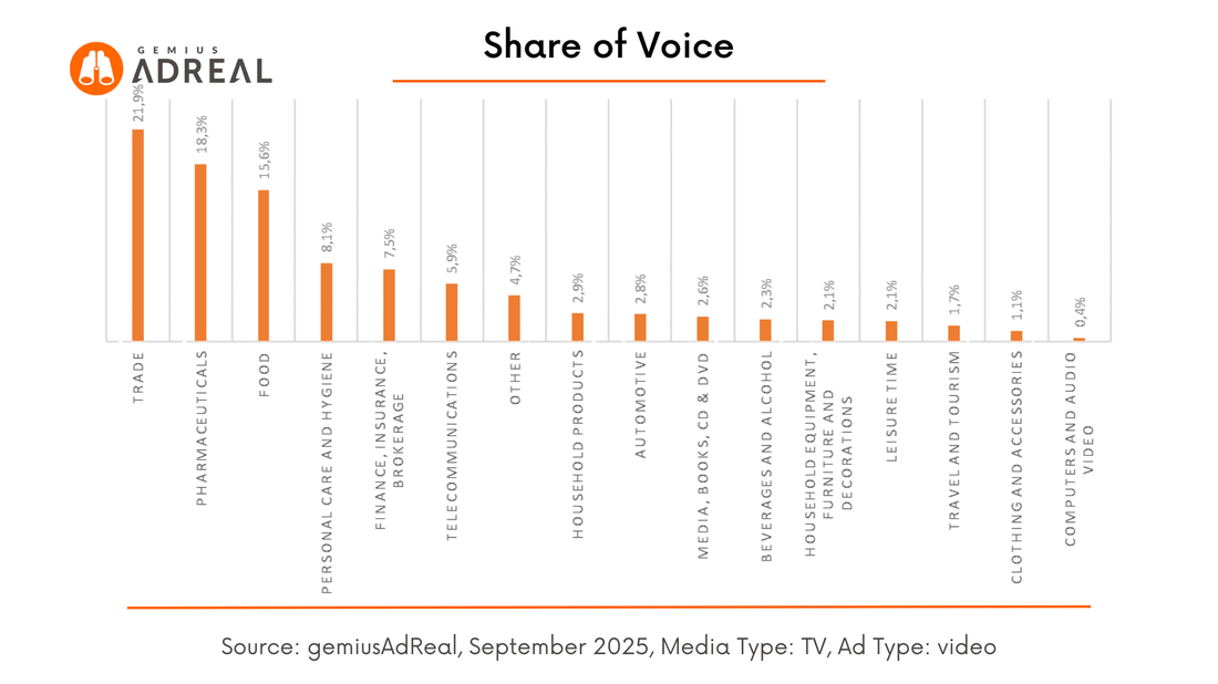 september 2025 SOV TV