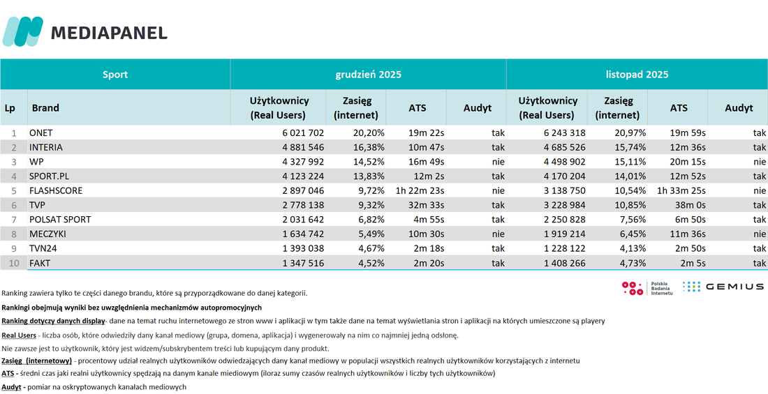 sport_gru25