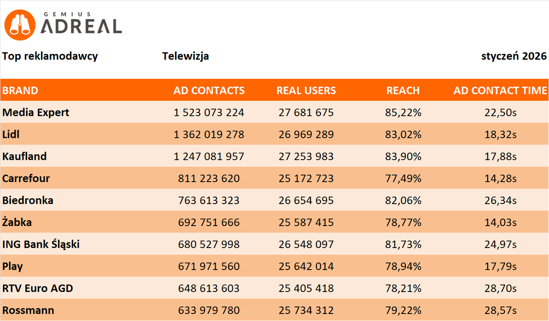 sty26 TOP TV