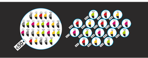 The pillars of effective programmatic marketing (1)