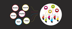 The pillars of effective programmatic marketing (4)