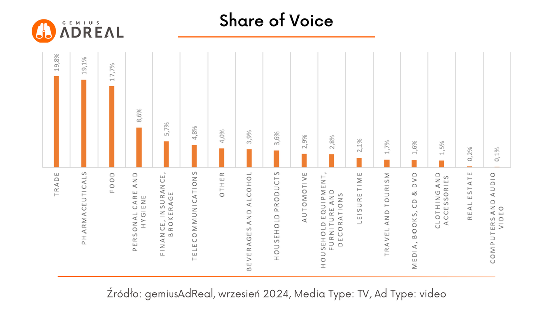 wrzesien 2024 SoV TV