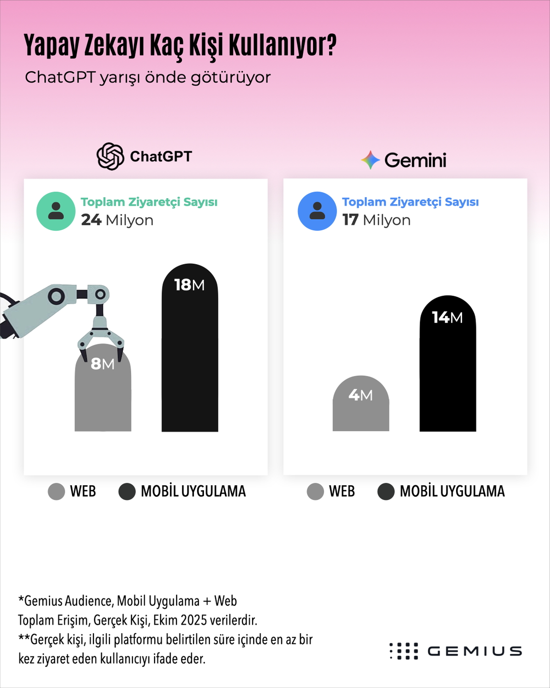 yapayzeka.001