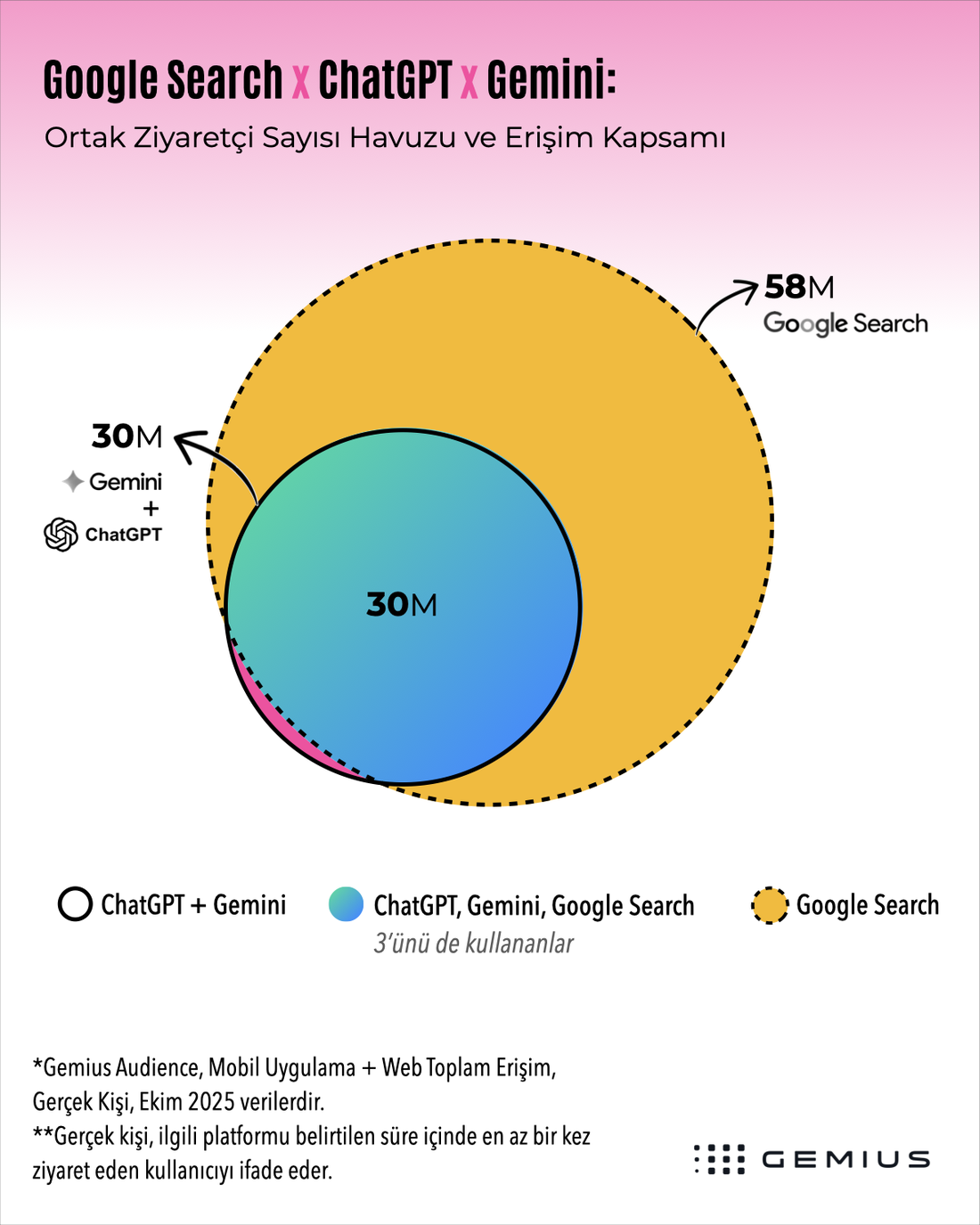 yapayzeka.006